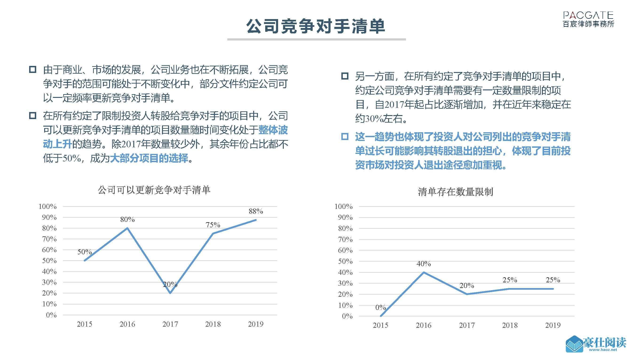 百宸PEVC条款趋势调研_页面_39.png