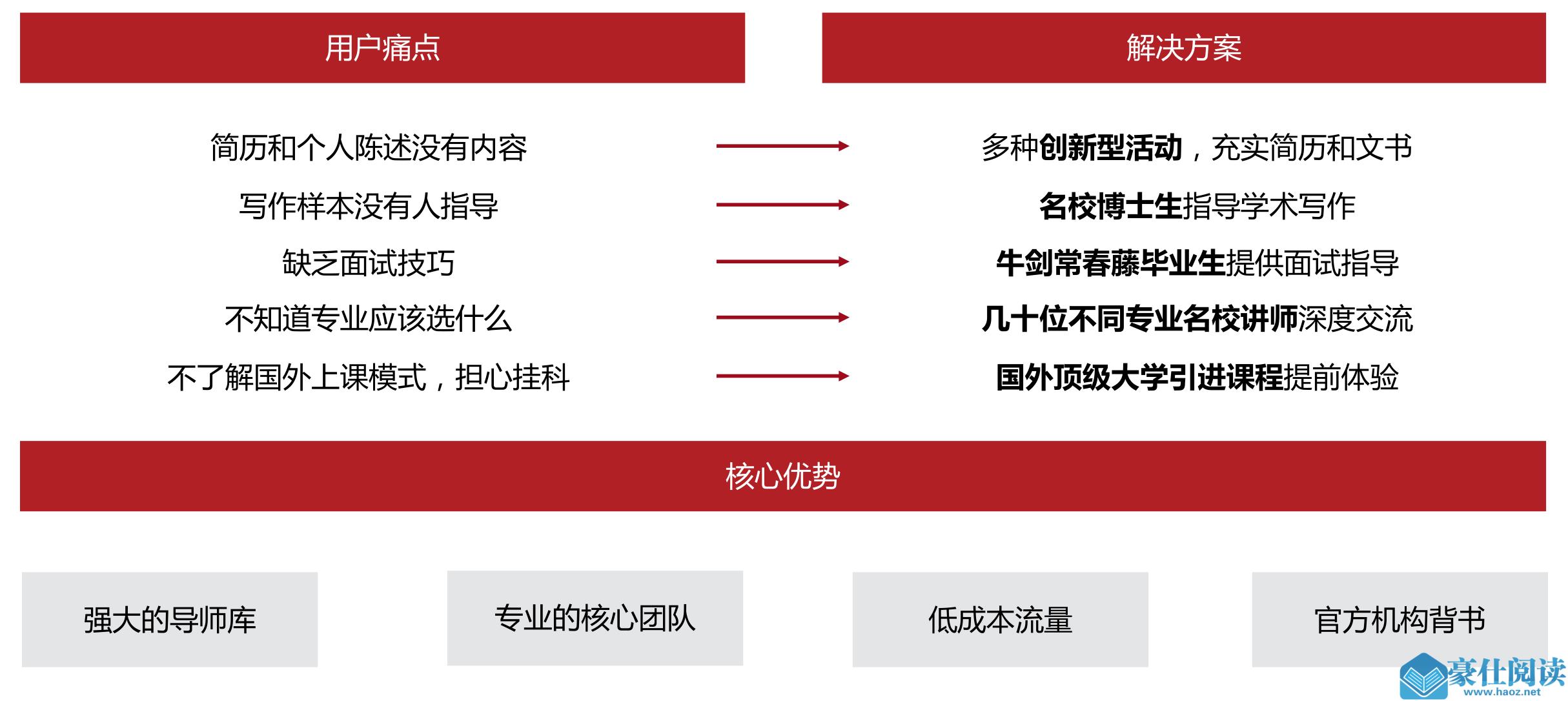 1606817092395363.png 一索教育2.png