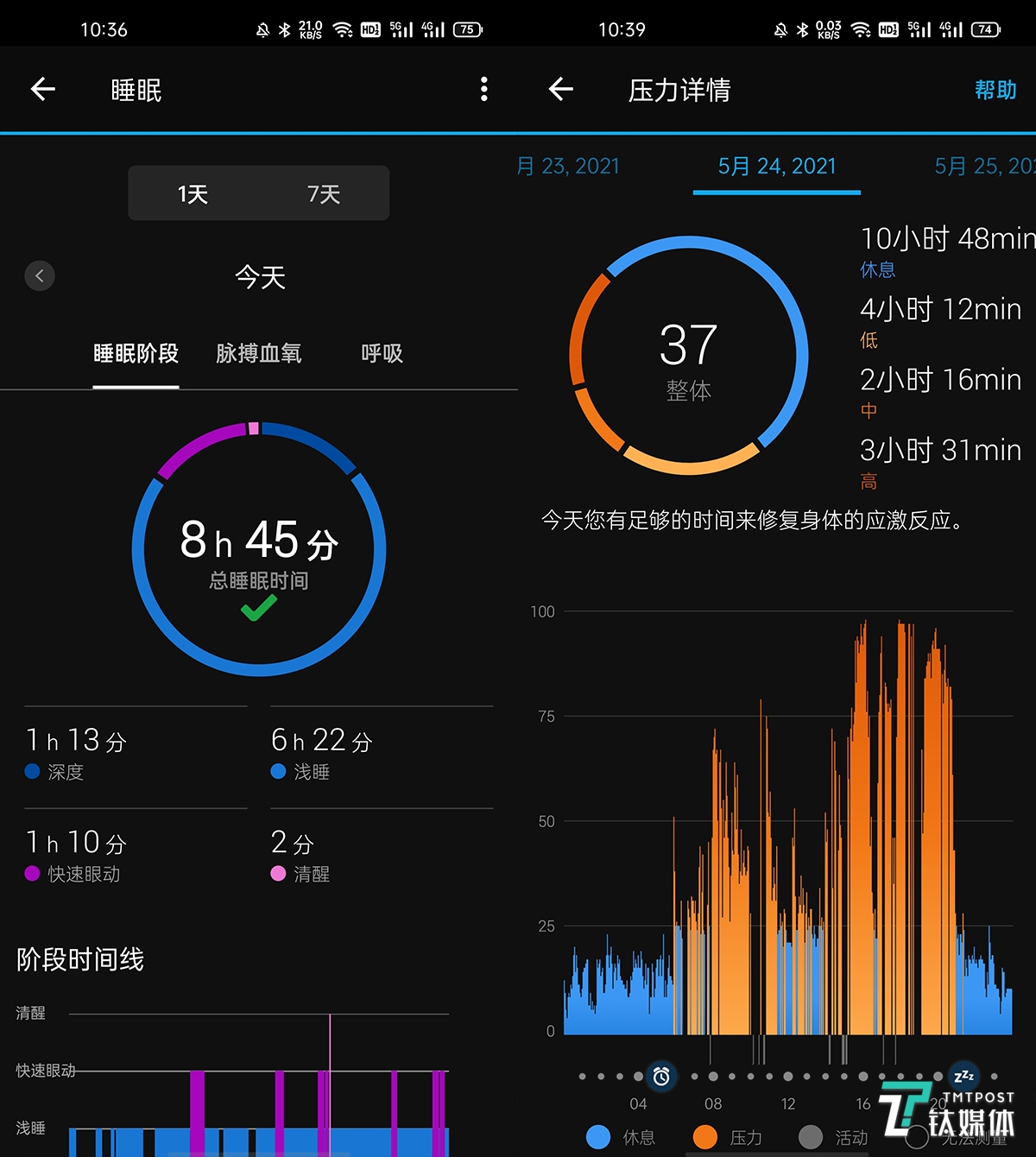 Garmin Venu 2