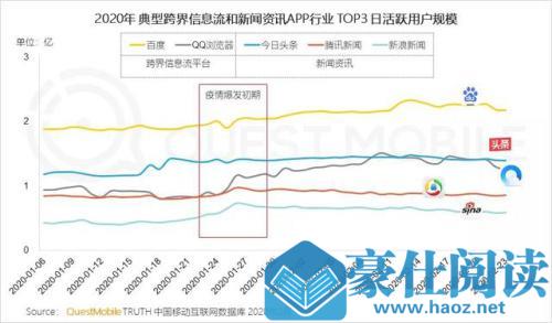叶檀财经：百度价值被美国市场严重低估