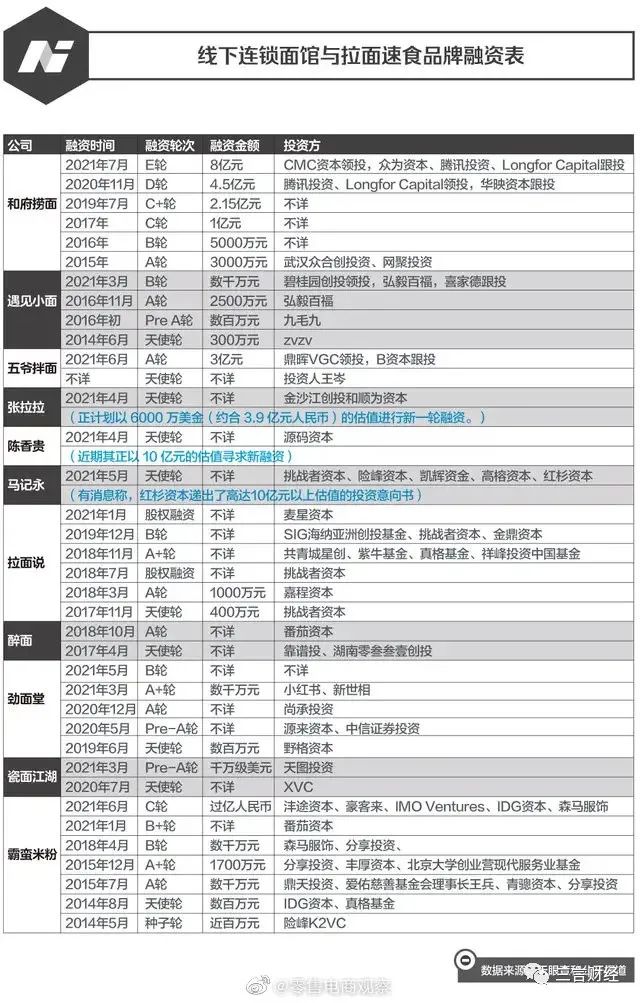 图片来源：AI财经社
