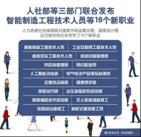 16个新职业“落子” 京东前瞻性蓄势布局与社会经济发展同频