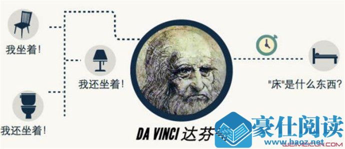 达芬奇睡眠法怎么回事