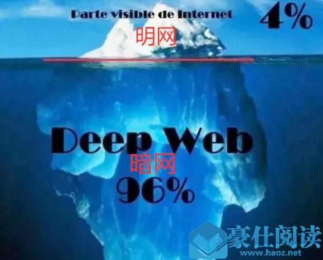 恋童癖,恋肥癖,恋老者,探索暗网中,你从不知的X怪癖第5张