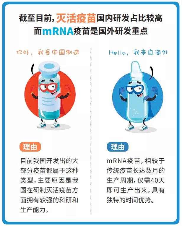 独家揭秘！多国政要亲自“带货” 中国新冠疫苗为啥这么圈粉？