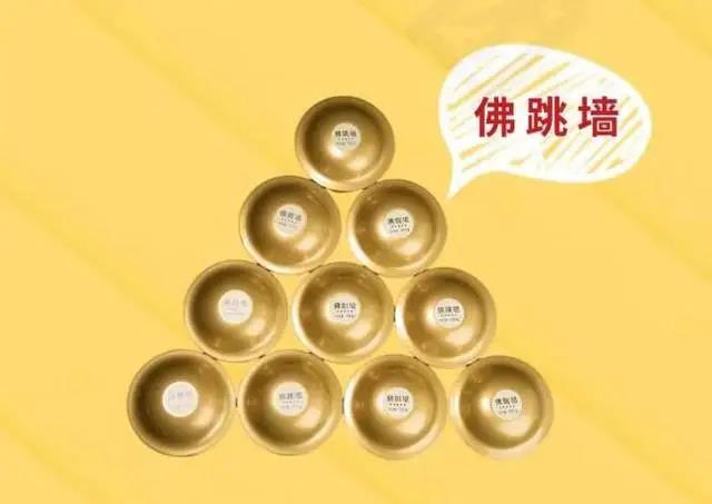 吃得好就是战斗力!高原战士收到“年夜饭”,菜到底有多硬? 吃得好就是战斗力!高原战士收到“年夜饭”,菜到底有多硬?