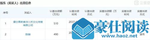 哈尼克孜身高体重是多少 新晋女神哈妮克孜最新写真 哈尼克孜身高体重是多少 新晋女神哈妮克孜最新写真