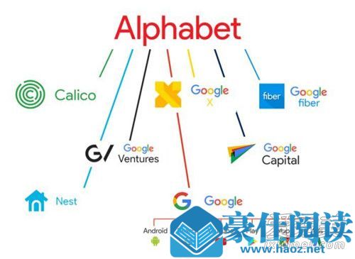 福布斯最佳雇主排行榜2018 福布斯最佳雇主榜名单完整版
