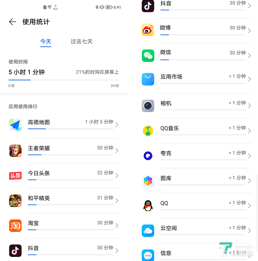 荣耀Magic3 Pro续航测试结果