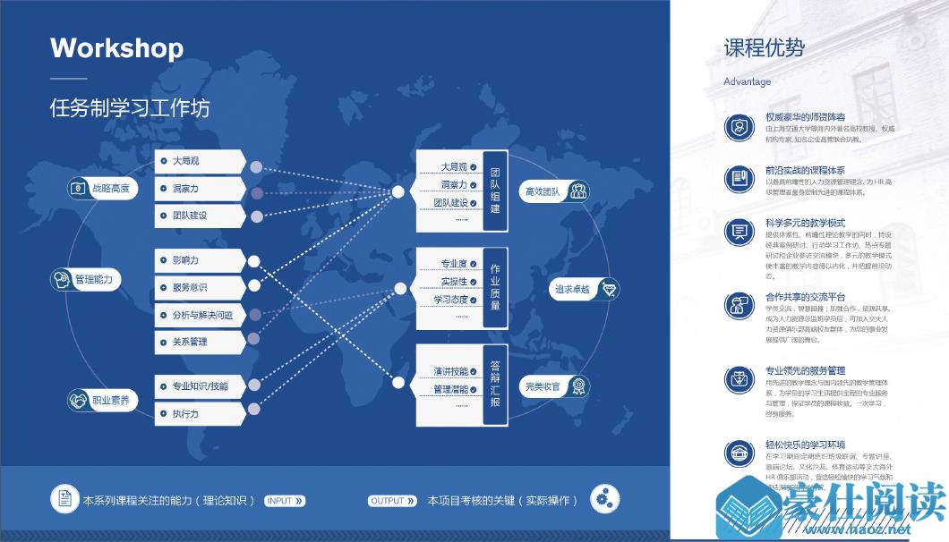 上海交大《国际人力资源总监班》2020招生中