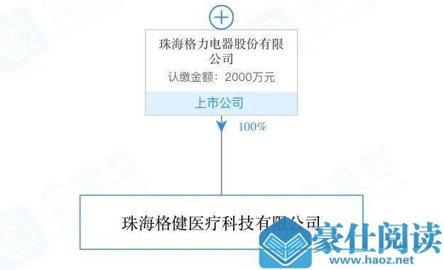 格力口罩来了，KN95一只五块五，董明珠力挺