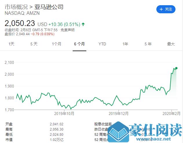 一周35亿美元！贝索斯大举抛售亚马逊股票