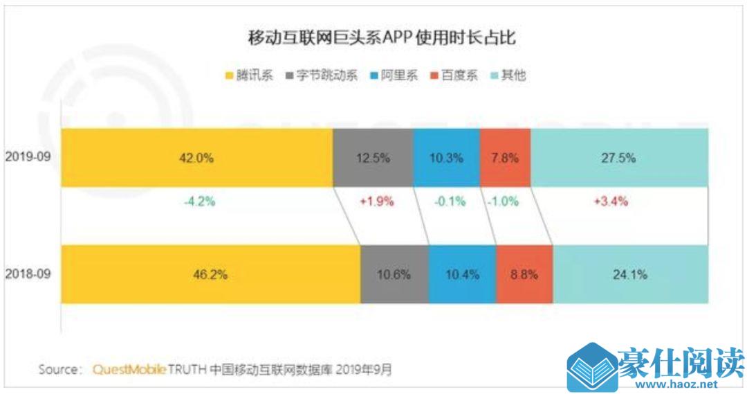 视频号开通30天，我对它的一些认知和体会