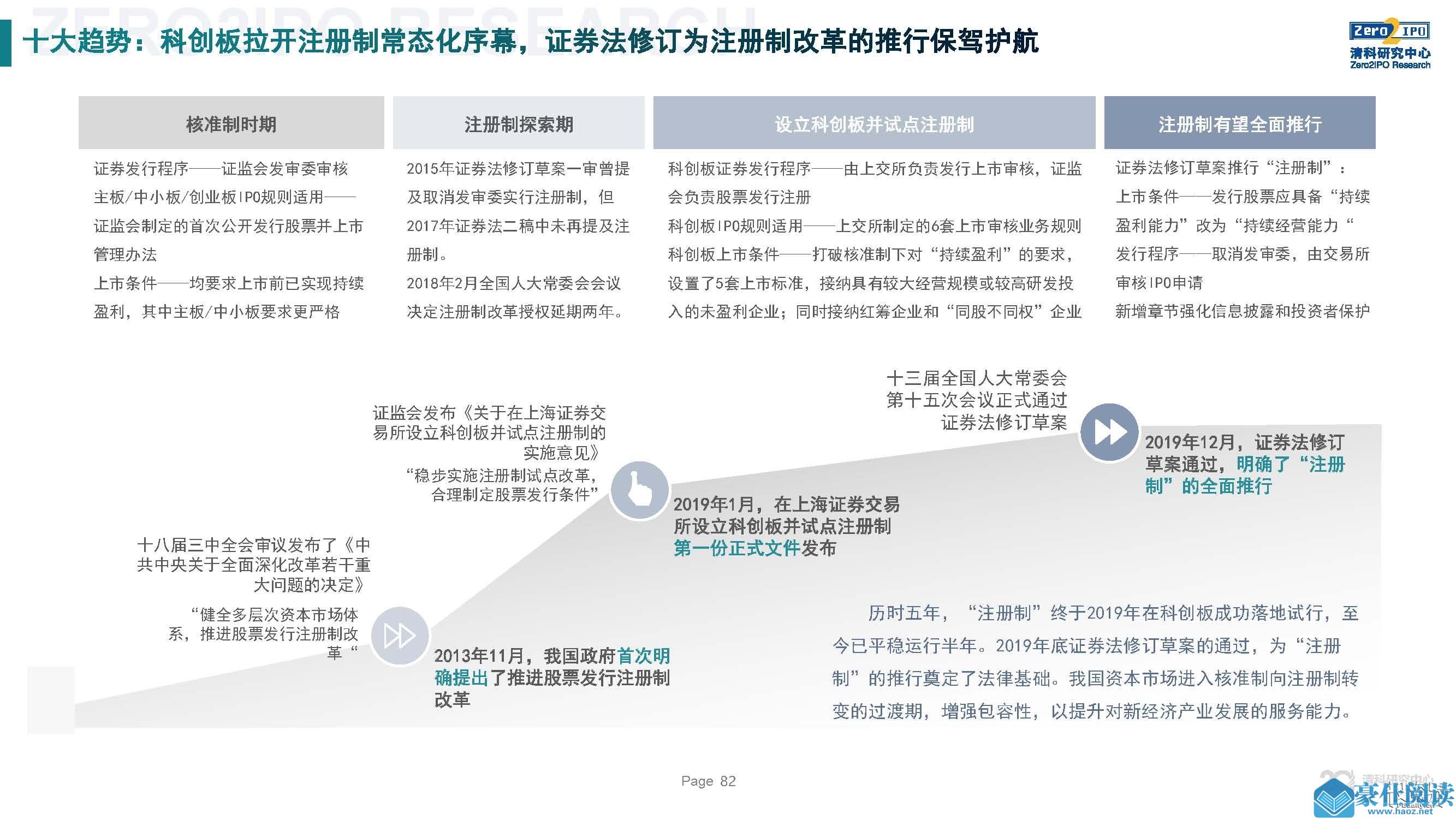 2019中国股权投资市场回顾与展望