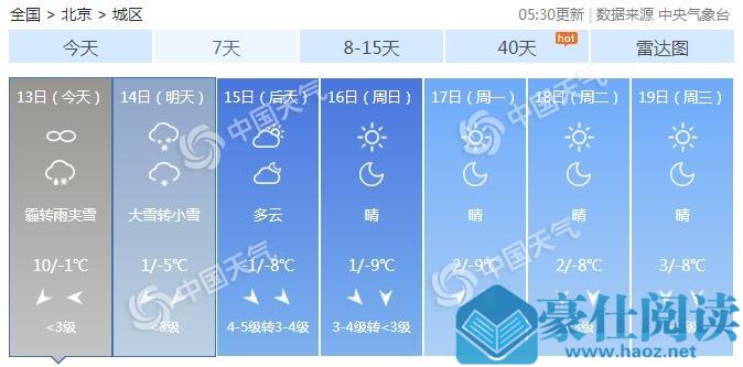 北京今夜起雨雪来袭 明日有大雪气温跳水大风刮