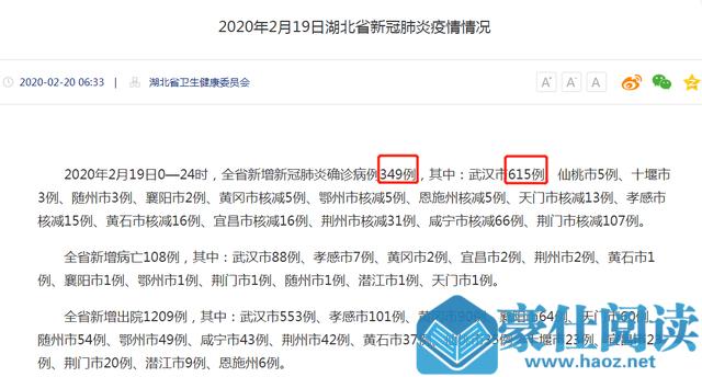 武汉新增确诊病例高于湖北全省？这个数据你看懂了吗？