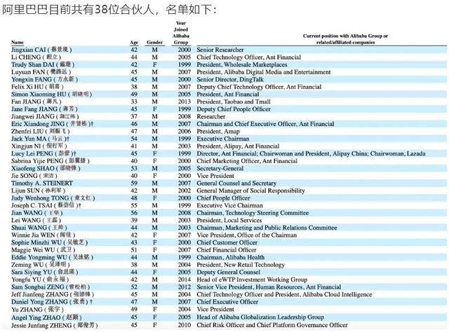 阿里公布对于蒋凡的调查结果,堪称史上最严厉罚单!
