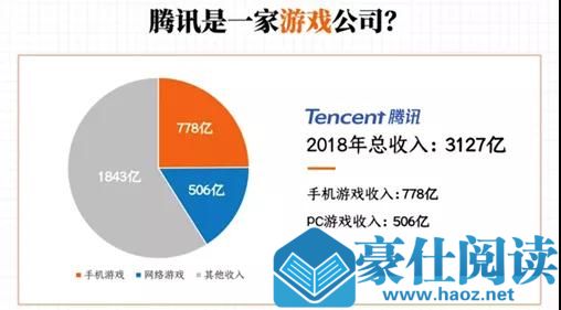 中国电竞简史：拿了金牌的孩子，回家还要被电击么？第44张