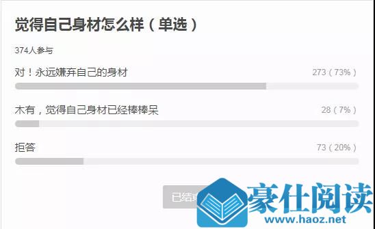 男人为什么总喜欢微胖女生,而女生都想变瘦呢?第2张
