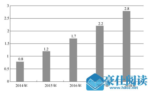 中国电竞简史：拿了金牌的孩子，回家还要被电击么？第81张