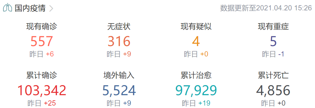 印度火葬场日夜运转 金属零件都融化了! 印度火葬场日夜运转 金属零件都融化了!