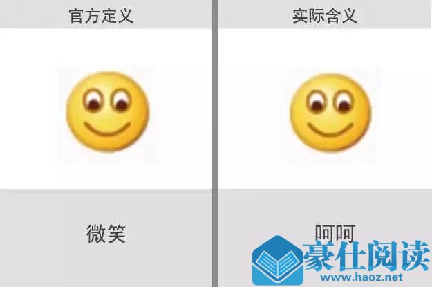 qq常用表情含义图解第2张