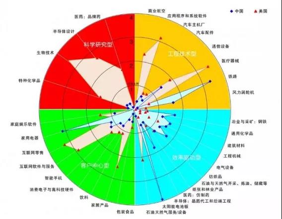 中国再下一城，这张全新反华包围网，已被撕得稀烂