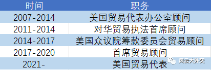 棉花“血案” 幕后黑手是个华裔女人 曾任教中山大学