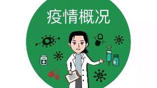 青海疫情最新消息