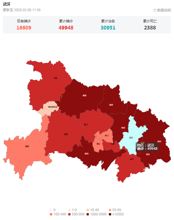 武汉疫情最新情况