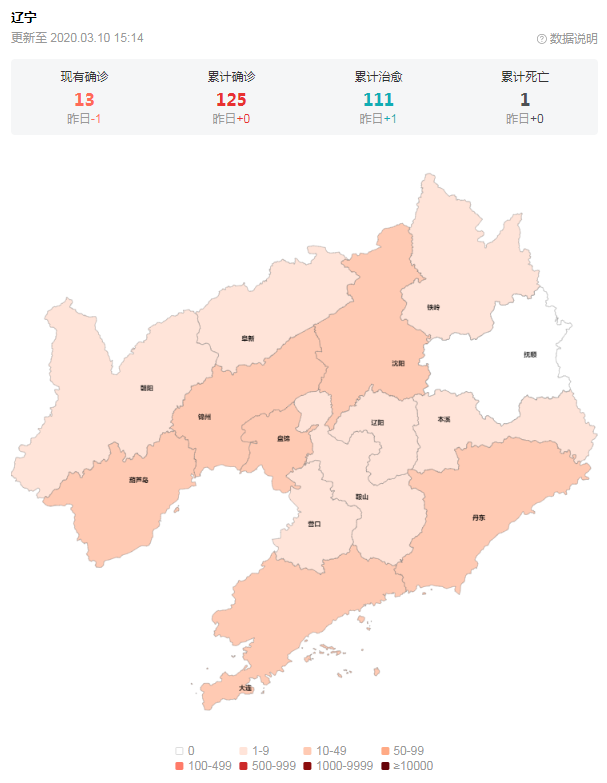 辽宁肺炎疫情最新消息