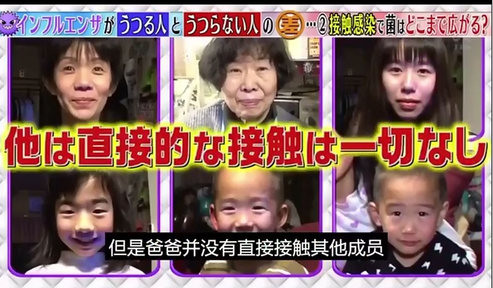 日本疫情最新分析：日本测试若外出回家忽略这件事，2小时病毒“感染”全家人