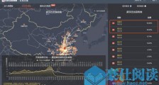 孝感、黄冈管控升级，百度地图迁徙大数据显示两市与武汉人口往来最多