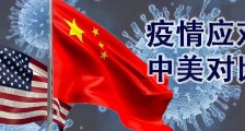 占豪：刚刚，中国给了美国一个狠狠的教训！ |2021