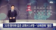 韩国发生超级传播61岁韩籍女教徒致1001人被隔离,今日新增142例呈爆发趋势！