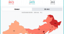 最新中国疫情实时数据查询 截止至3月2日15时全国新疫情播报