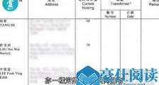 刘恺威资产未分割 与杨幂共同持有上亿资产