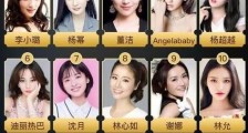 票选最讨厌女星名单曝光：杨幂董洁上榜 第一名居然是她！