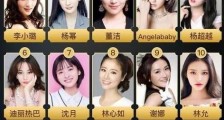票选最讨厌女星名单曝光:杨幂董洁上榜 第一名居然是她!