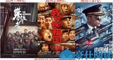 国庆档首日票房破6亿 这到底是什么情况?
