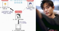 晨小晨到底是谁 曝事件始末搞出一场贼喊捉贼的大戏?