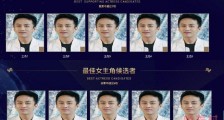 百花奖投票页面全是邓超 网友:超哥过于优秀系统保送