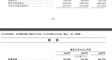 60岁汪建国,即将坐拥两个IPO