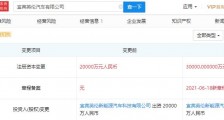 吉利汽车关联公司注册资本增至3亿元，增幅50%