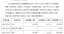 陆家嘴监事配偶短线交易4个月赚10万元 否认利用内幕信息谋利