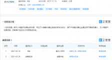 一径科技完成数亿元B轮融资,投资方为英特尔资本、创新工场