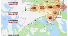武汉东湖科学城：瞄准四大全球创新中心，2025年基本建成主体框架