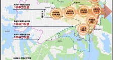 武汉东湖科学城:瞄准四大全球创新中心,2025年基本建成主体框架