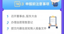 一图读懂|北京证券交易所向不特定合格投资者公开发行股票并上市审核规则(试行)