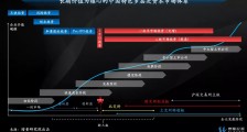 北交所开市:对资本市场十大关键影响全解析(万字深度)